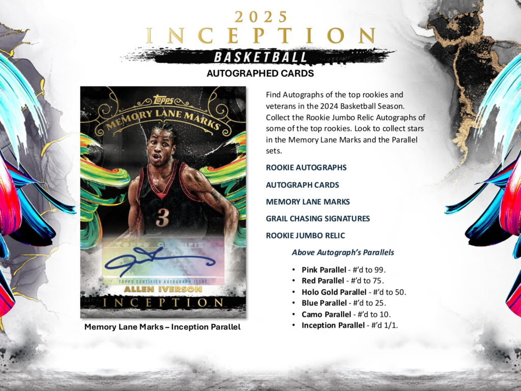 2024-25 TOPPS INCEPTION BASKETBALL HOBBY BOX