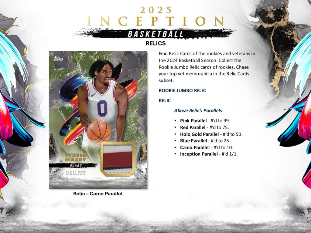 2024-25 TOPPS INCEPTION BASKETBALL HOBBY BOX
