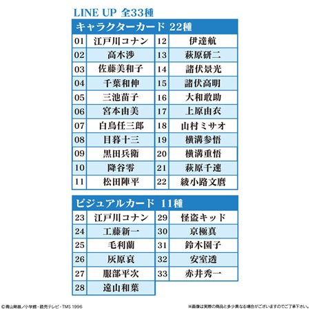 イタジャガ 名探偵コナン vol.5 （食玩） BOX 2025年9月15日発売予定