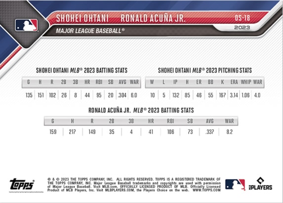 2023 TOPPS NOW OS-18 大谷翔平/Ronald Acuña Jr. 2023 unanimous AL
