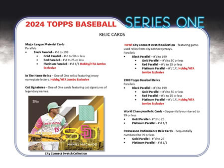 MLB 2024 TOPPS SERIES 1 HOBBY BOX