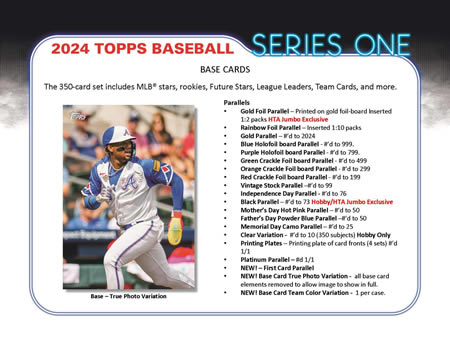 MLB 2024 TOPPS SERIES 1 HOBBY BOX