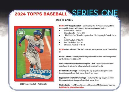 Topps MLB Champions ロサンゼルスドジャース カードセット2個