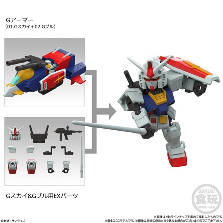 MOBILITY JOINT GUNDAM VOL.11 （食玩） BOX 2026年1月26日発売予定
