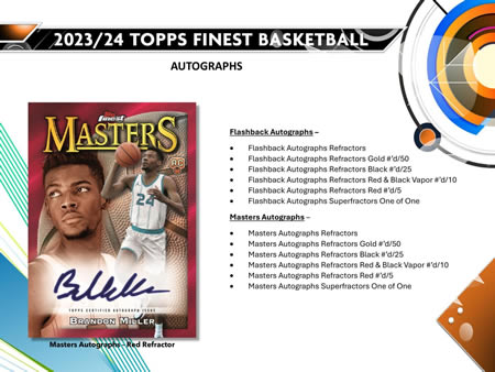 2023-24 TOPPS FINEST BASKETBALL HOBBY BOX（送料無料）