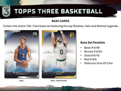 2023-24 TOPPS THREE BASKETBALL BOX（送料無料）