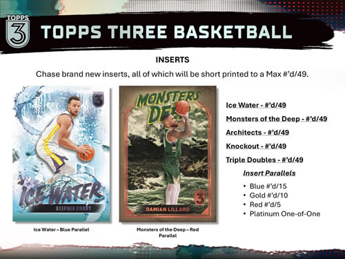 【未開封】2023-24 Topps Three Basketball Amazon | 2023-24 Topps Three Basketball | Topps | フォト・カード