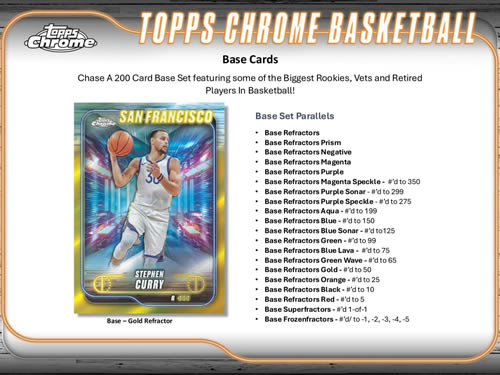2024-25 TOPPS CHROME BASKETBALL HOBBY BOX