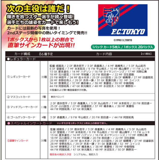 2016 Jリーグ カード チームエディション・メモラビリア FC東京