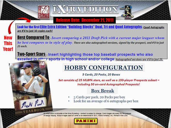 2011 DONRUSS ELITE EXTRA EDITION BASEBALL