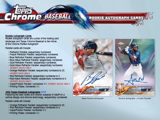 MLB 2018 TOPPS CHROME BASEBALL HOBBY BOX