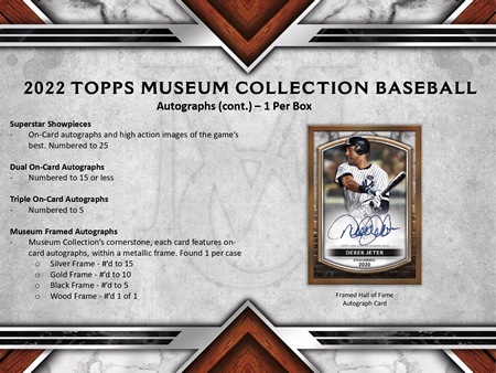 MLB 2022 TOPPS MUSEUM COLLECTION BASEBALL BOX 2022年9月7日発売