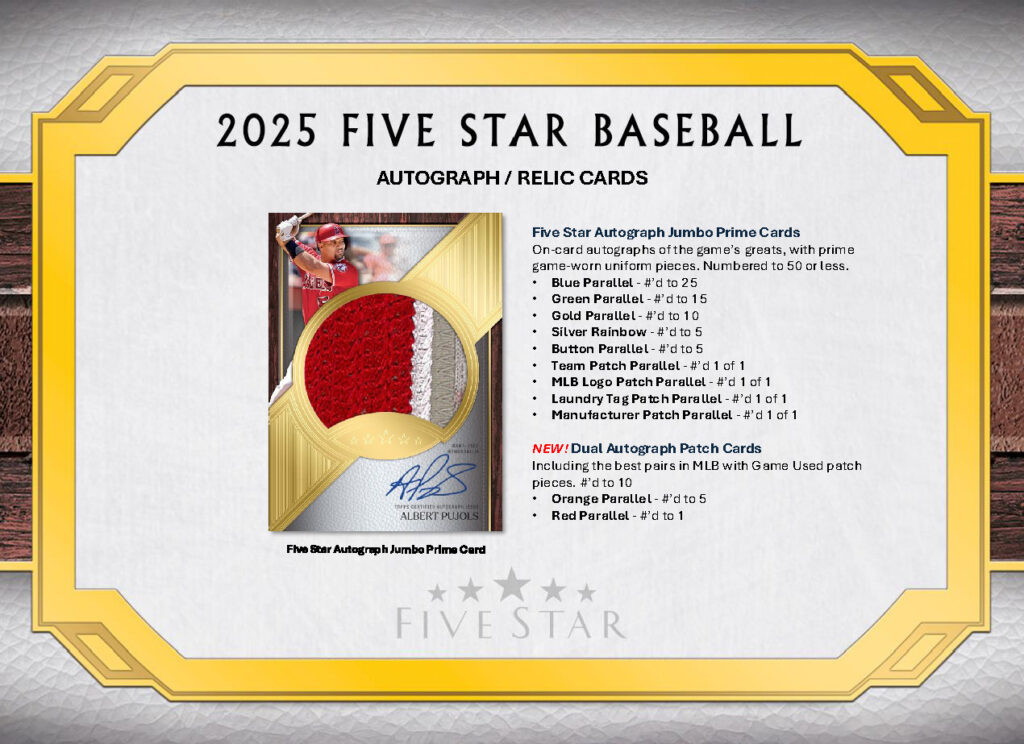 MLB 2025 TOPPS FIVE STAR HOBBY BOX（送料無料）