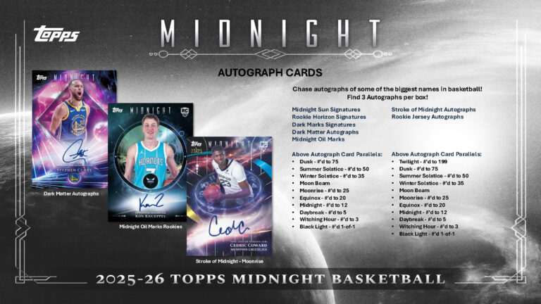 NBA 2025-26 TOPPS MIDNIGHT BOX