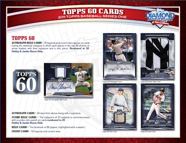 MLB 2011 TOPPS 1 JUMBO ȥ졼ǥ󥰥