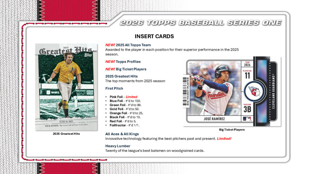 予約）MLB 2026 TOPPS SERIES 1 JUMBO BOX 2026年2月中旬発売