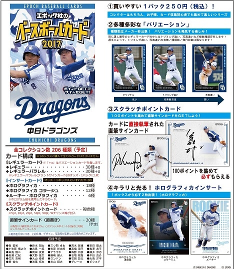10シリ】epoch 2024 中日ドラゴンズ 清水達也 直筆サインカード