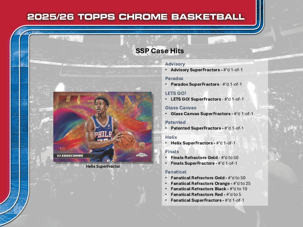 NBA 2025-26 TOPPS CHROME VALUE BOX（送料無料）