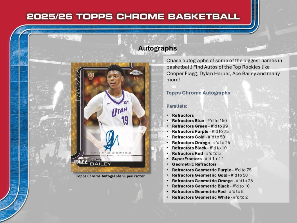 NBA topps chrome ダニロガリナリ　RC auto　2/5 NBA topps chrome ダニロガリナリ RC auto 2/5 NBA topps chrome
