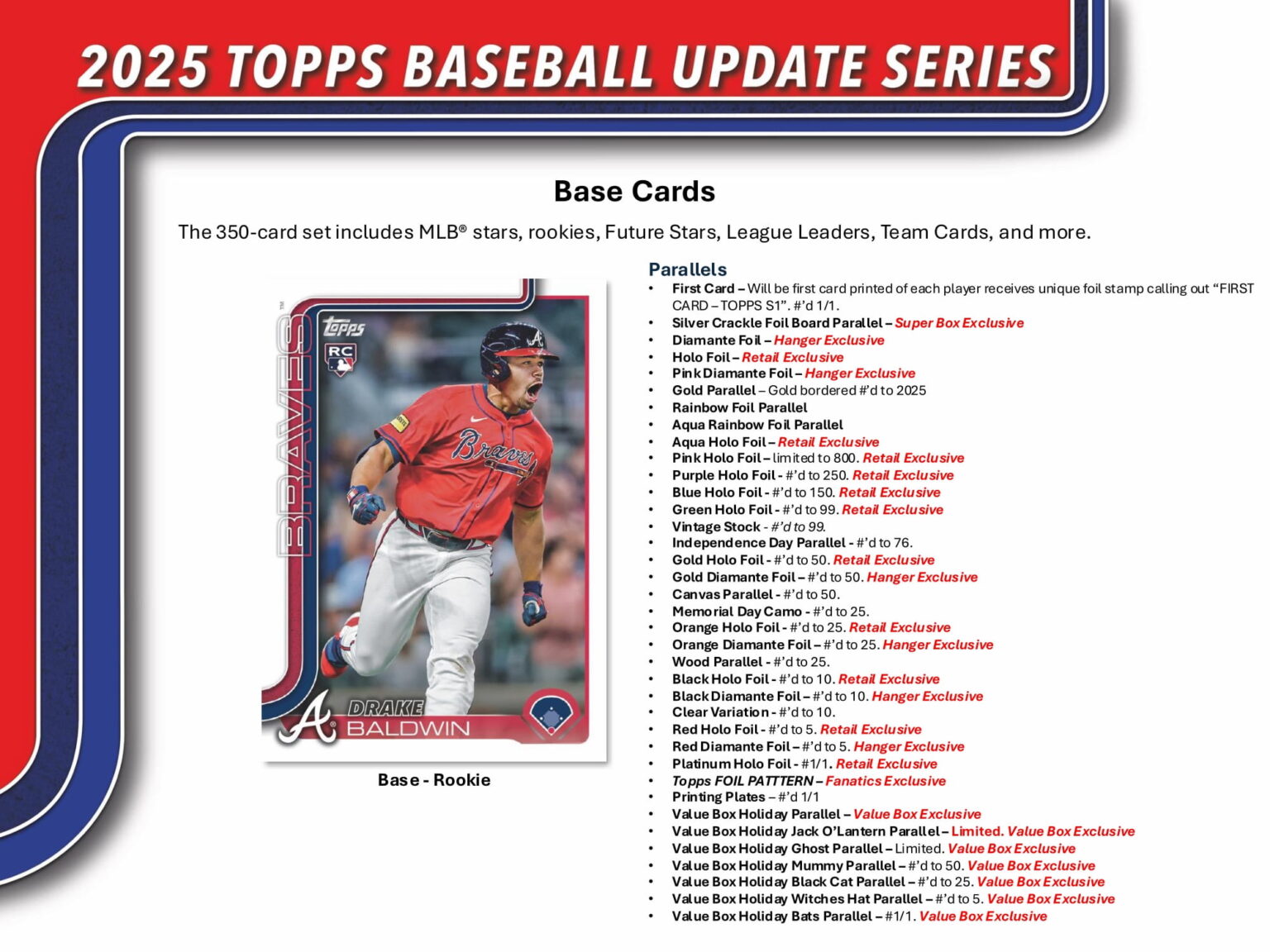 MLB 2025 TOPPS UPDATE SERIES VALUE BOX（送料無料）