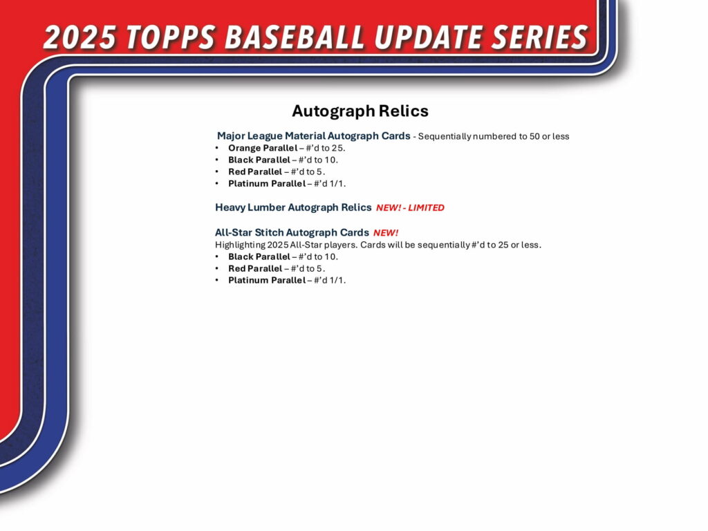 MLB 2025 TOPPS UPDATE SERIES VALUE BOX（送料無料）
