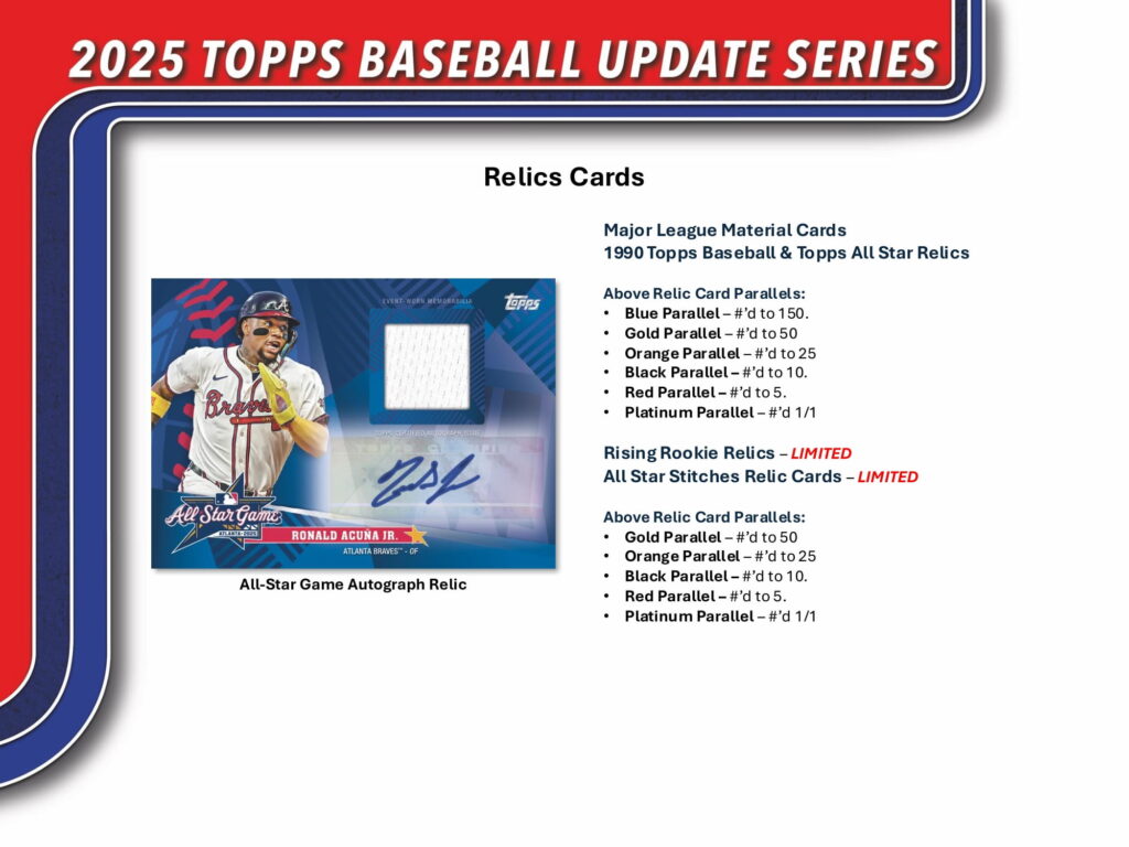 MLB 2025 TOPPS UPDATE SERIES VALUE BOX（送料無料）