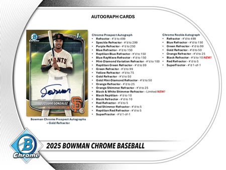 MLB 2025 TOPPS BOWMAN CHROME HOBBY BOX（送料無料）