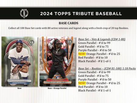 MLB 2024 TOPPS TRIBUTE HOBBY BOX