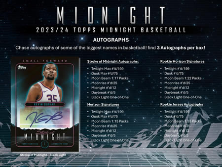 2023-24 TOPPS MIDNIGHT BASKETBALL BOX（送料無料）