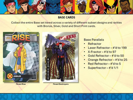 2025 TOPPS FINEST X-MEN '97 BOX（送料無料）