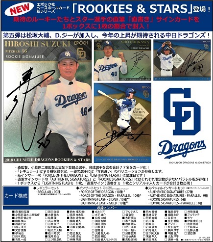 エポック2018 中日スターズ＆レジェンズ　京田陽太ボールサインカード EPOCH 2018 中日ドラゴンズスタレジェ京田陽太直筆ボールサイン