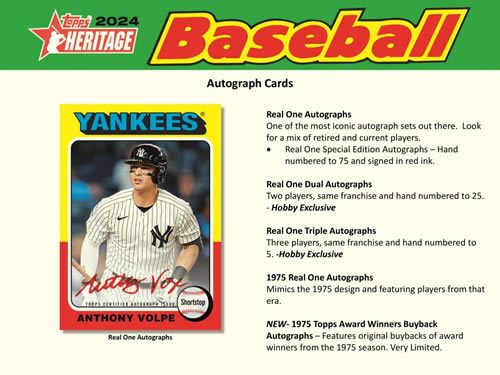 MLB 2024 TOPPS HERITAGE HOBBY BOX（送料無料）
