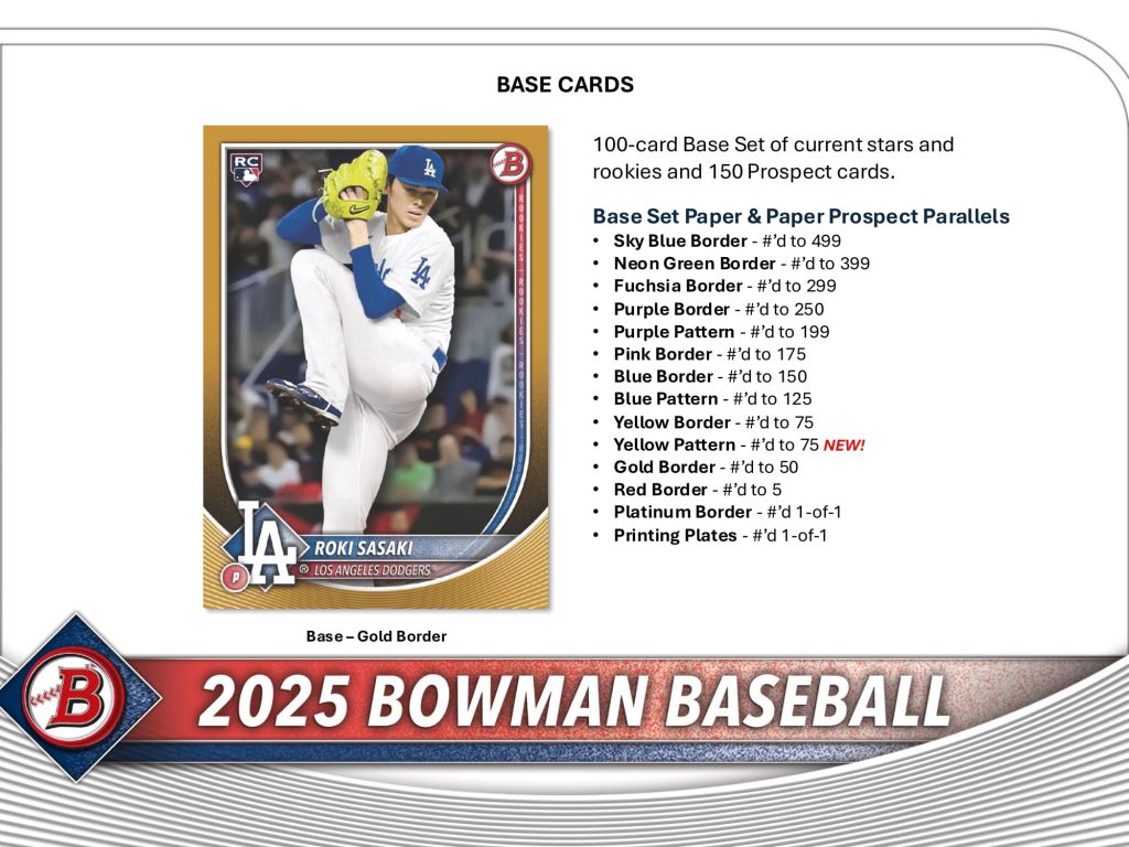 MLB 2025 TOPPS BOWMAN JUMBO BOX（送料無料）