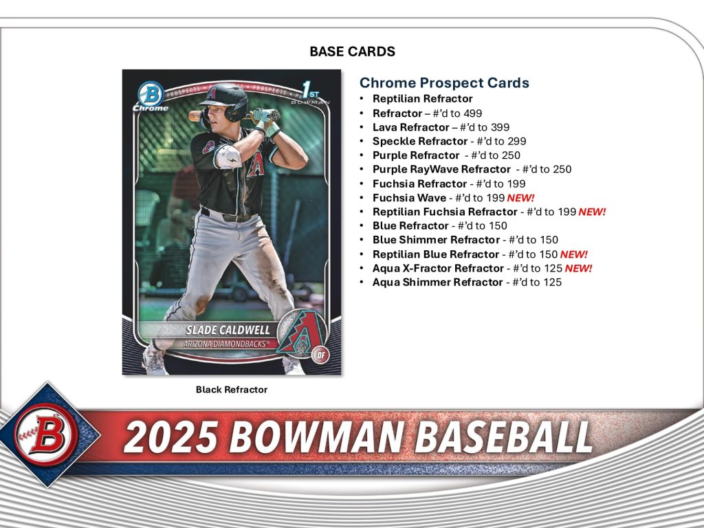 MLB 2025 TOPPS BOWMAN JUMBO BOX（送料無料）