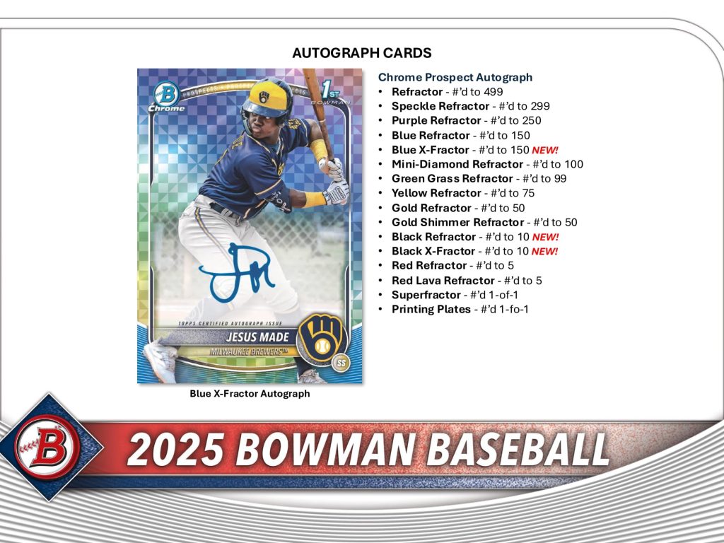 MLB 2025 TOPPS BOWMAN JUMBO BOX（送料無料）