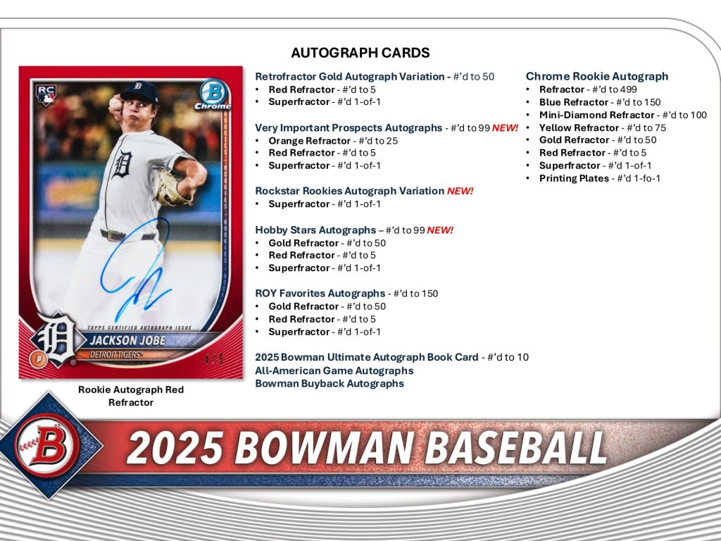 MLB 2025 TOPPS BOWMAN JUMBO BOX（送料無料）