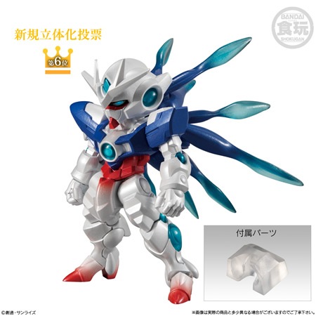 FW GUNDAM CONVERGE 10周年 ♯SELECTION 03 （食玩） BOX 2022年12月26