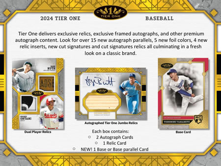 ダルビッシュ有　2024 Topps TierOne  パッチカード　49枚限定 ダルビッシュ有 2024 Topps TierOne パッチカード 49枚限定