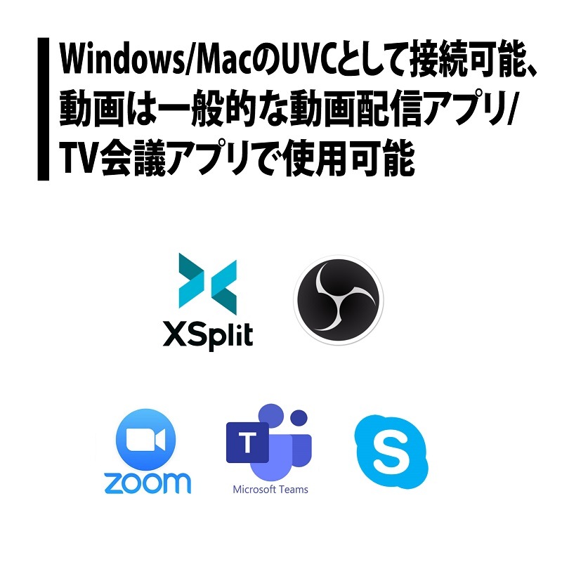在庫限り）EZCast CatchU 4K@60pパススルー対応キャプチャー