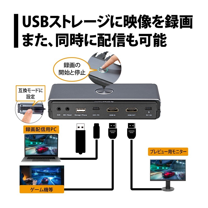 在庫限り）EZCast CatchU 4K@60pパススルー対応キャプチャー
