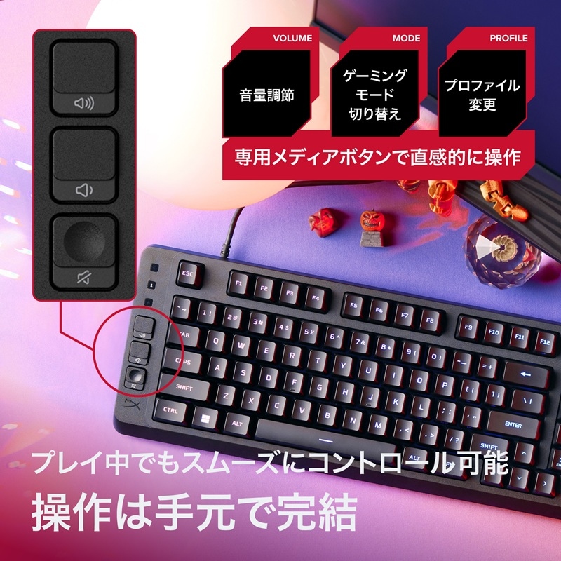 HyperX Eve 1800 有線 メンブレン ゲーミングキーボード 1800