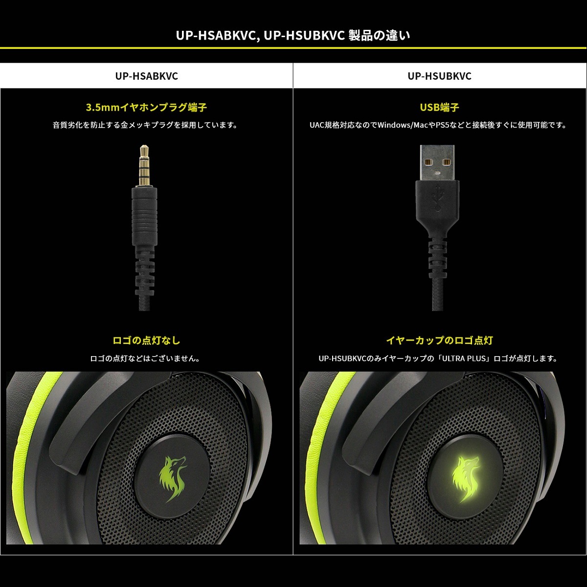 Point 5 Ultra Plus ゲーミングヘッドセット ボイスチェンジャーアプリ付 Usb接続 ブラック Up Hsubkvc Ultra Plus ヘッドセット ヘッドセット パソコン デジタル周辺機器のプリンストン直営通販サイト プリンストンダイレクト