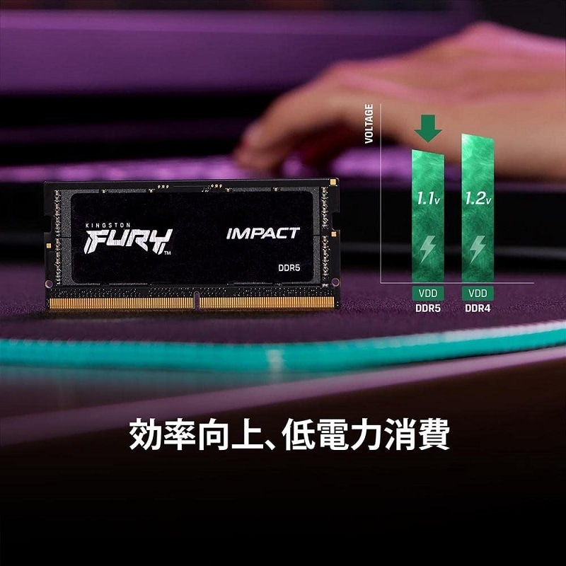 メモリー KINGSTONE FURY 64GB(32GBx2)DDR5 4800MT/s Kingston Fury Beast RGB 64GB (2x32GB) 6400MT/s DDR5 CL32
