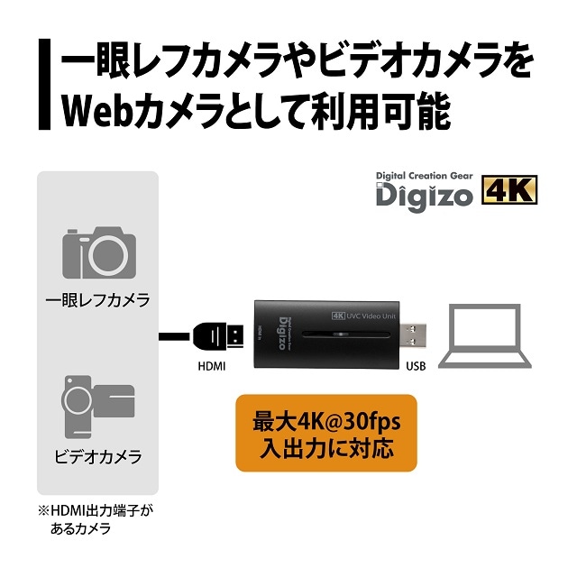 Digizo UVC対応4K HDMI→USB変換ユニット ビデオキャプチャーユニット