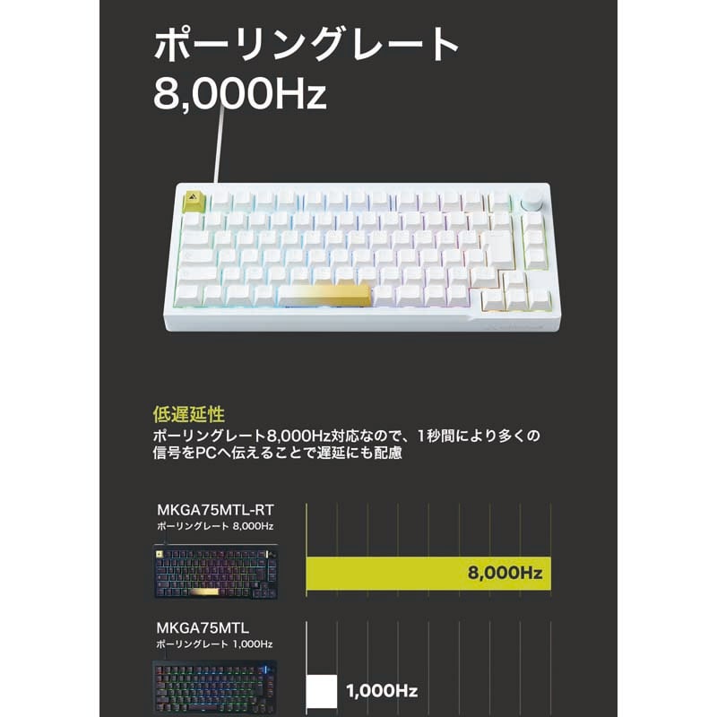 ULTRA PLUS UPトリガー対応 CNCフルアルミ 75%ゲーミングキーボード