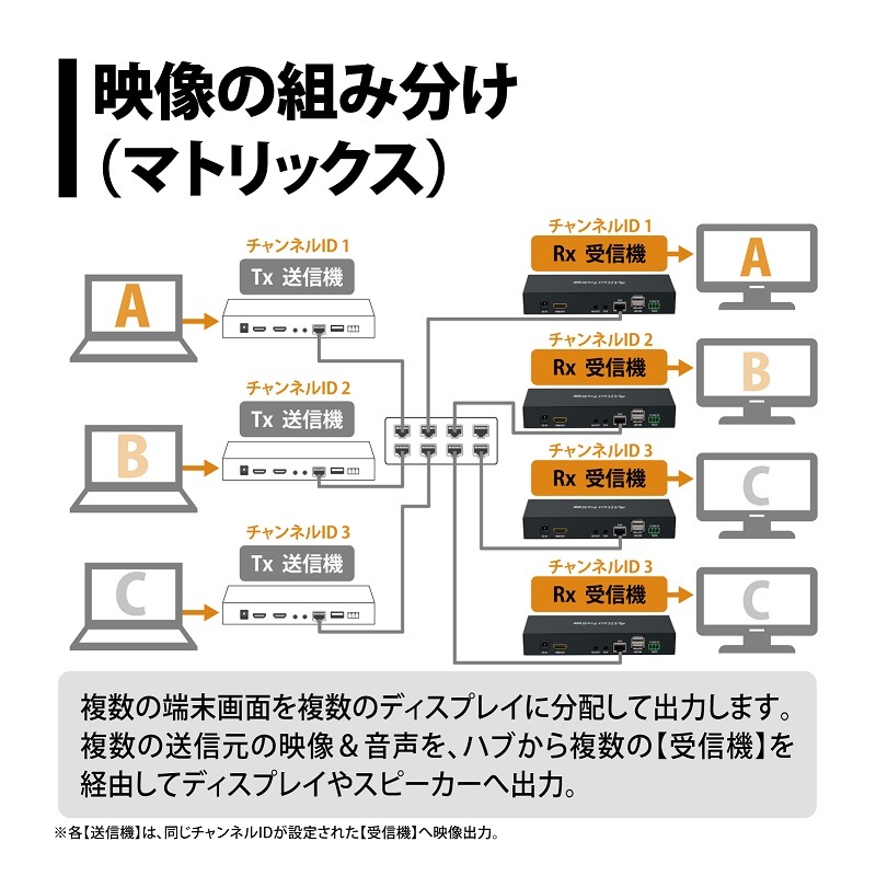 衝撃特価 モノタロウ 個人向け 公式 店管用テーパねじゲージ オーエスジー OSG TG P PT2-11 38621