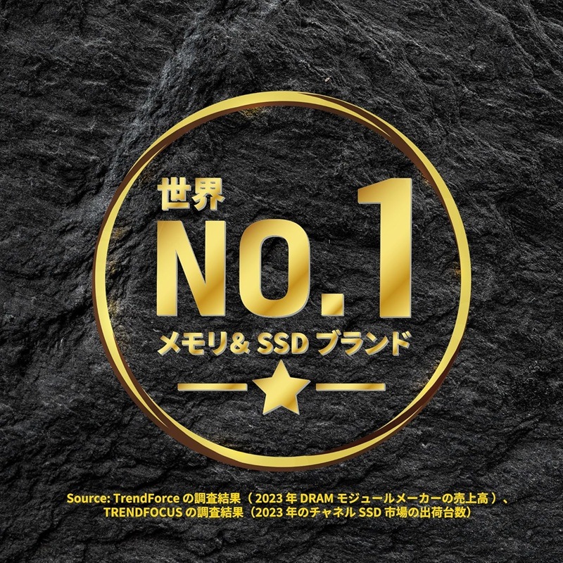 キングストン Canvas Go! Plus 64GB SD メモリカード UHS-I U3 V30