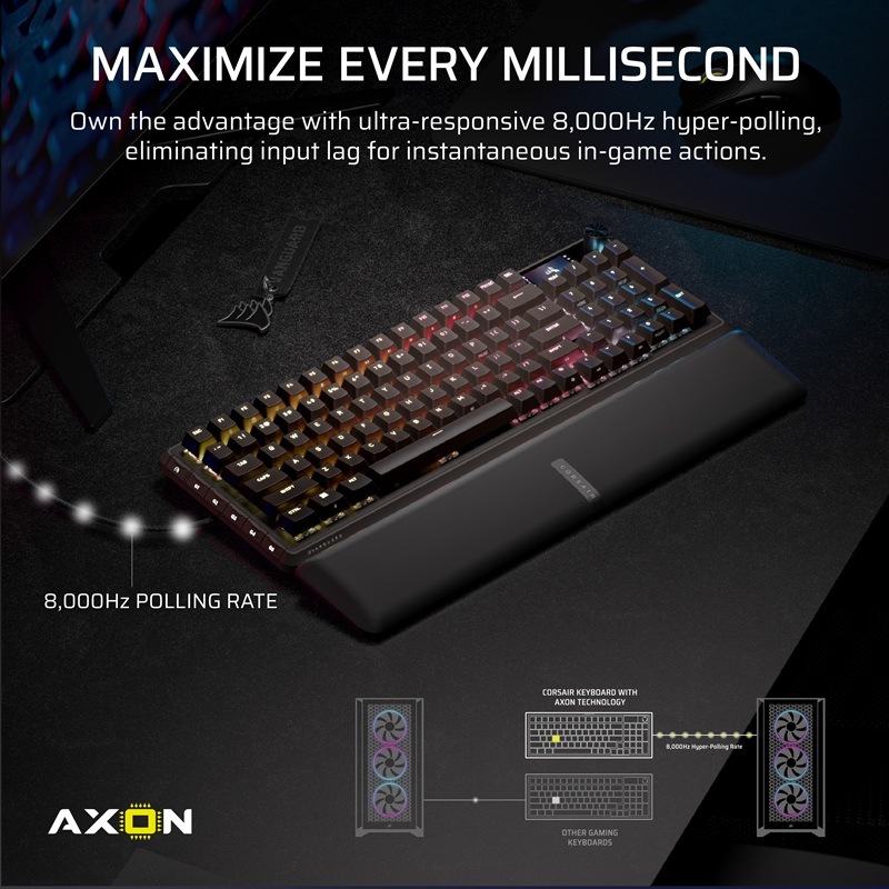 CORSAIR VANGUARD PRO 96 ホール効果ゲーミングキーボード 日本語配列