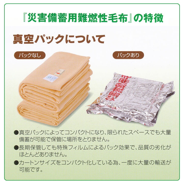 難燃性再生フリースパック毛布×１枚（単品) フリース毛布 パック毛布 災害備蓄用