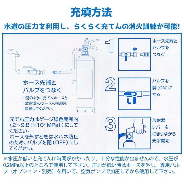 くんれんスイスイ 消火器訓練用放射器